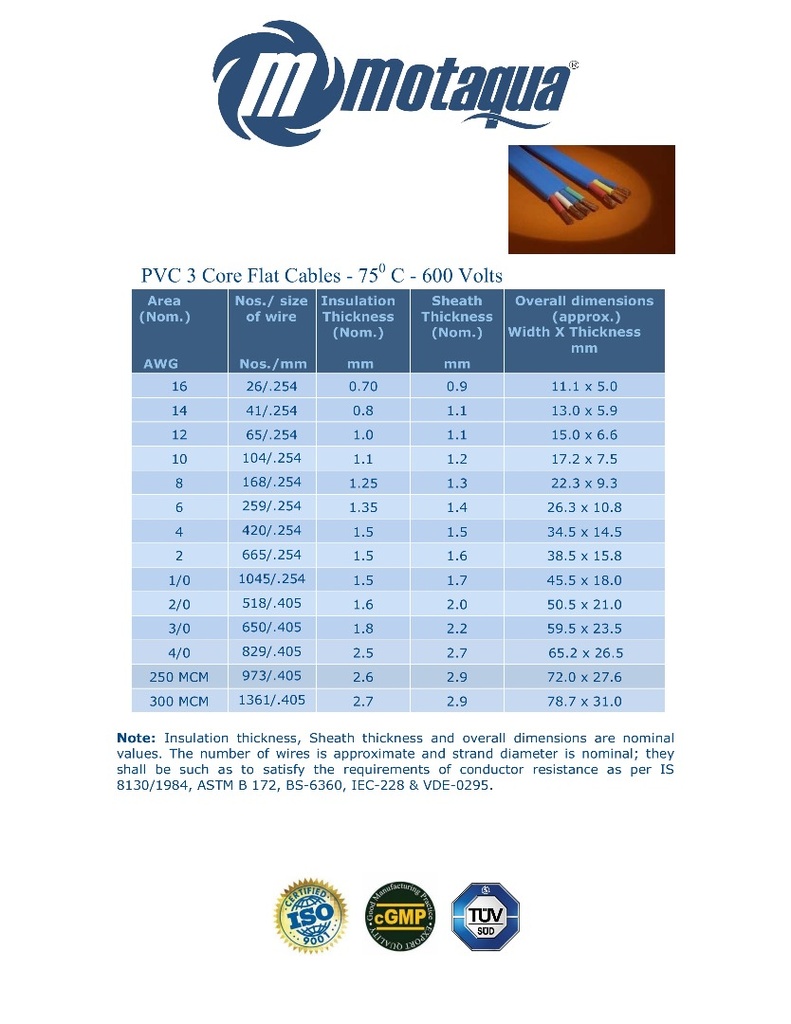 CABLE SUMERGIBLE PLANO PANELLI/MOTAQUA AWG 600V 75C PVC/PVC SERIE MAE MOD.      3X16