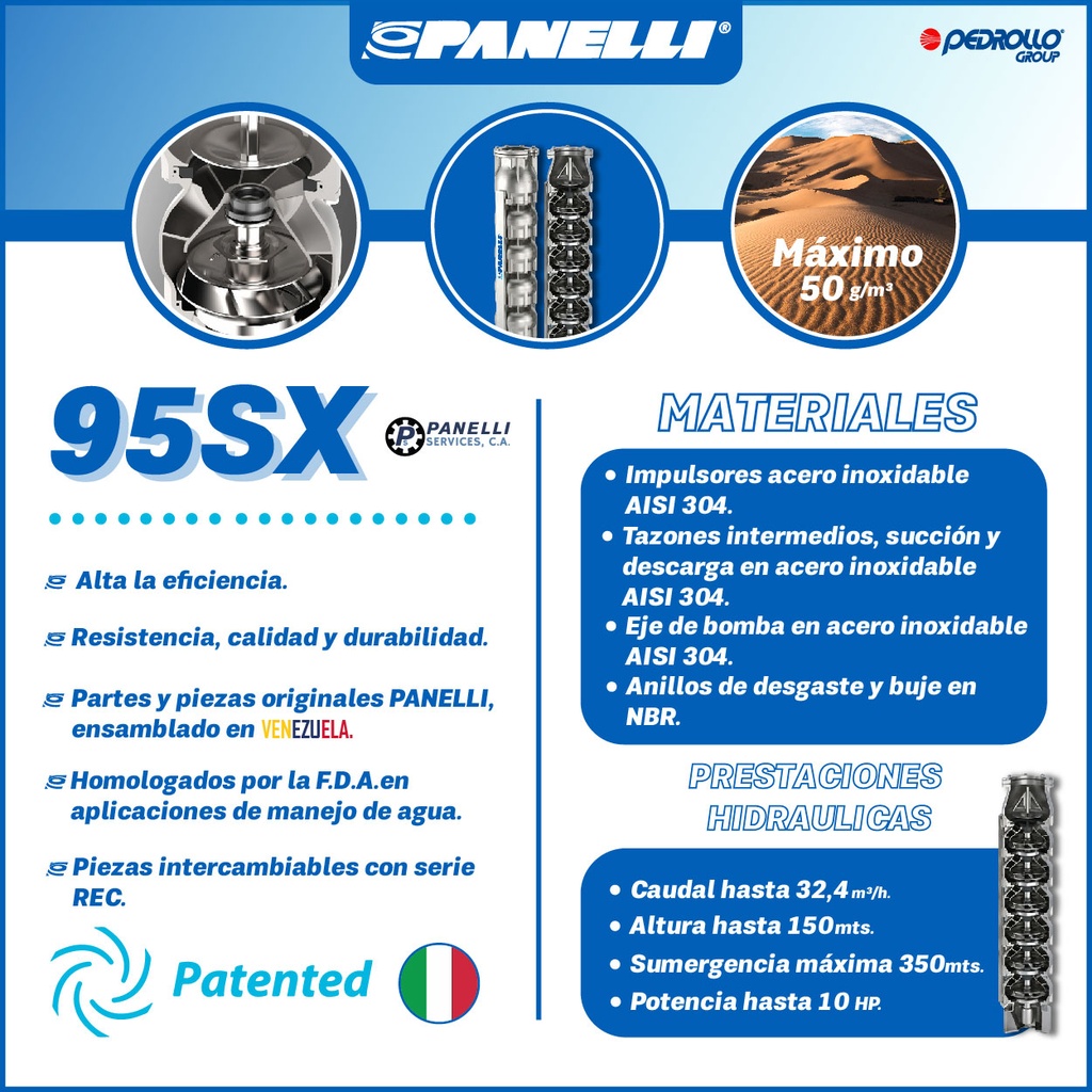 CUERPO SUMERGIBLE PANELLI  4" SERIE  SX MOD.  95SX11010  110GPM   5,50HP 10ET 2"NPT NEMA4