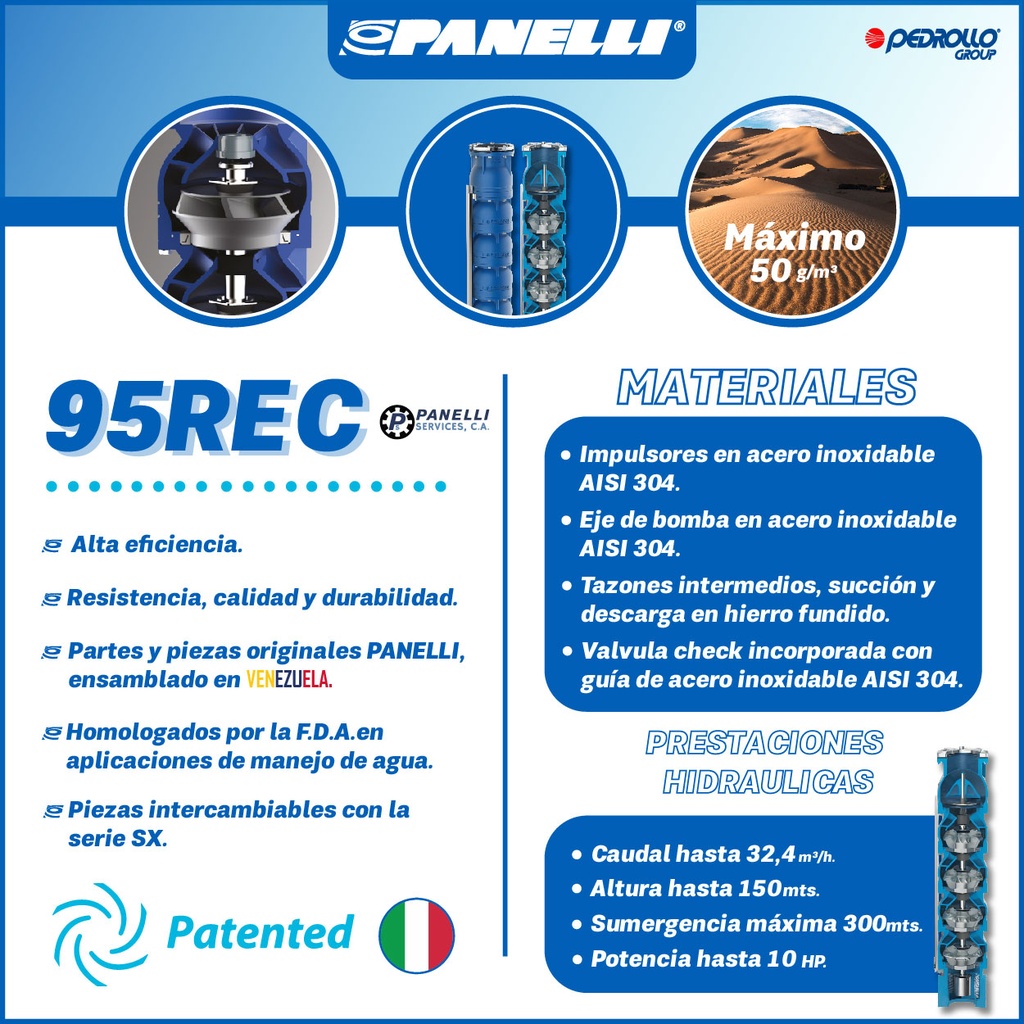 CUERPO SUMERGIBLE PANELLI  4" SERIE REC MOD.  95REC11012 110GPM   7,50HP 12ET 2"NPT NEMA4